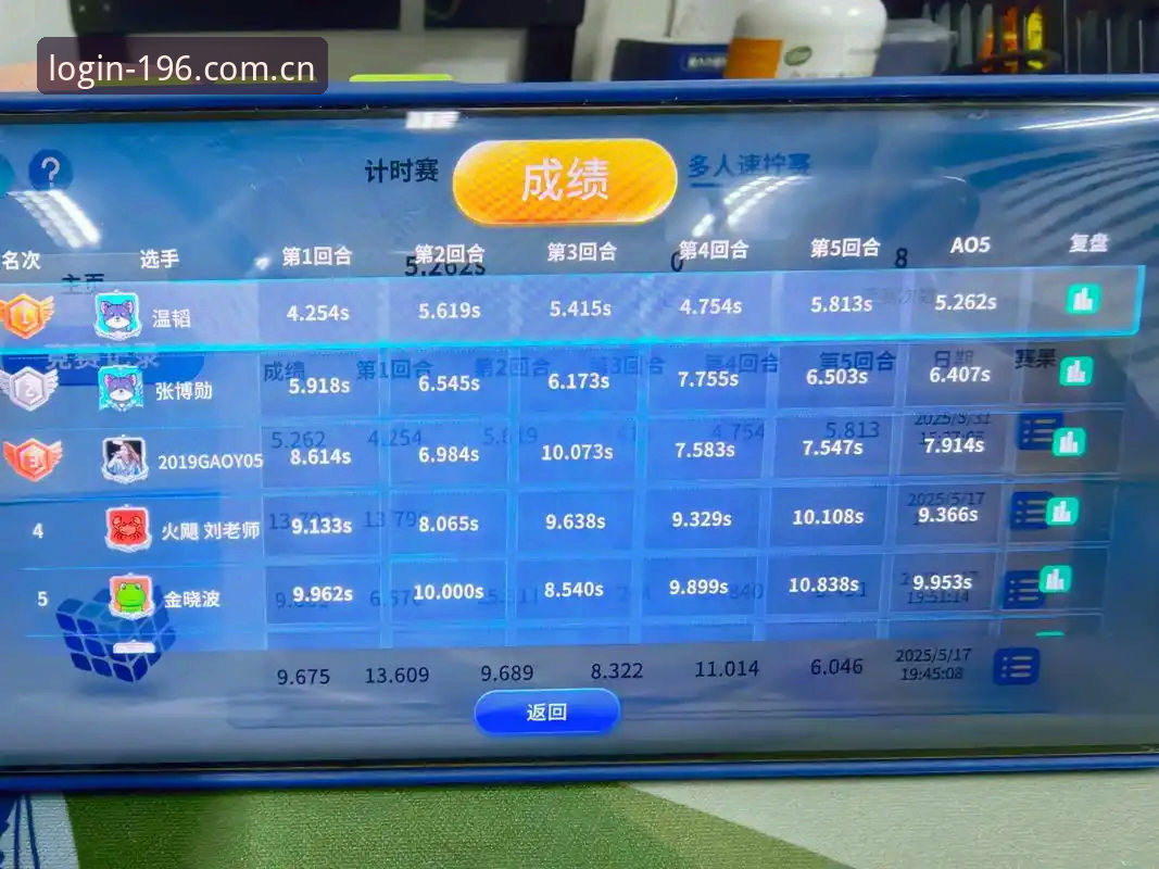 最新体育官方2026 新手必看!资深用户分享196体育平台2026新版使用心得与实战经验
