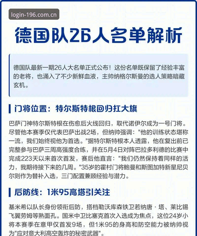 体育怎么用怎么下载 德国队世界杯名单3大看点:40岁诺伊尔传奇回归,18岁新星首秀,196体育平台带你直击赛事热点