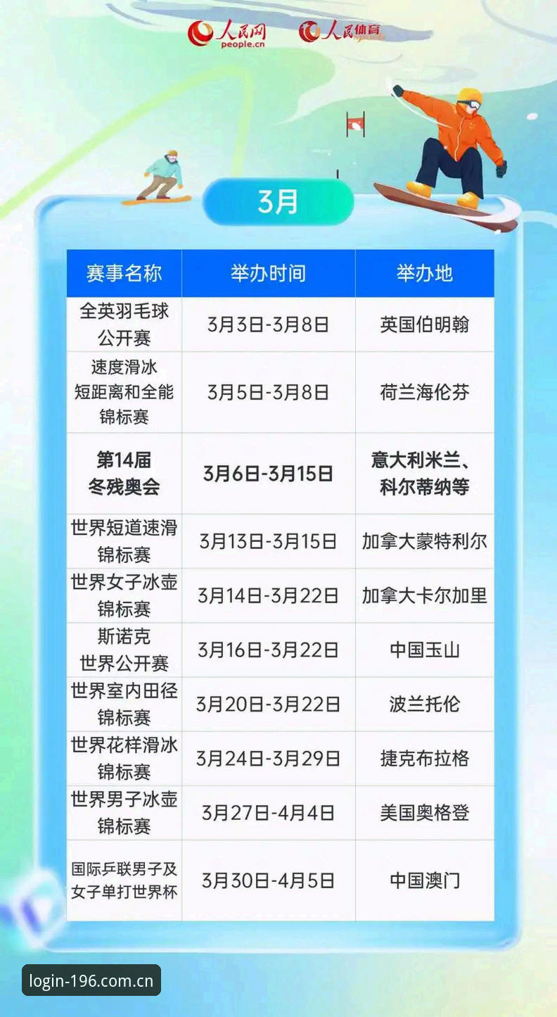 最新体育官方2026 新手必看!资深用户分享196体育平台2026新版使用心得与实战经验